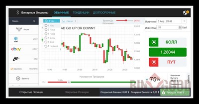 Stock Market Software Robot