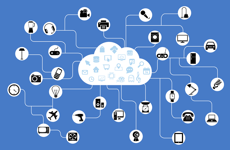  Ip Telephone And Plant (Central) Products